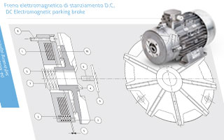 DC Electromagnetic parking brake