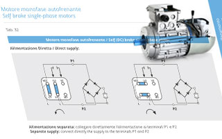 Self brake single-phase motors