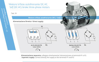 Self (DC-AC) brake three-phase motors