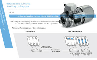 Auxiliary cooling-type